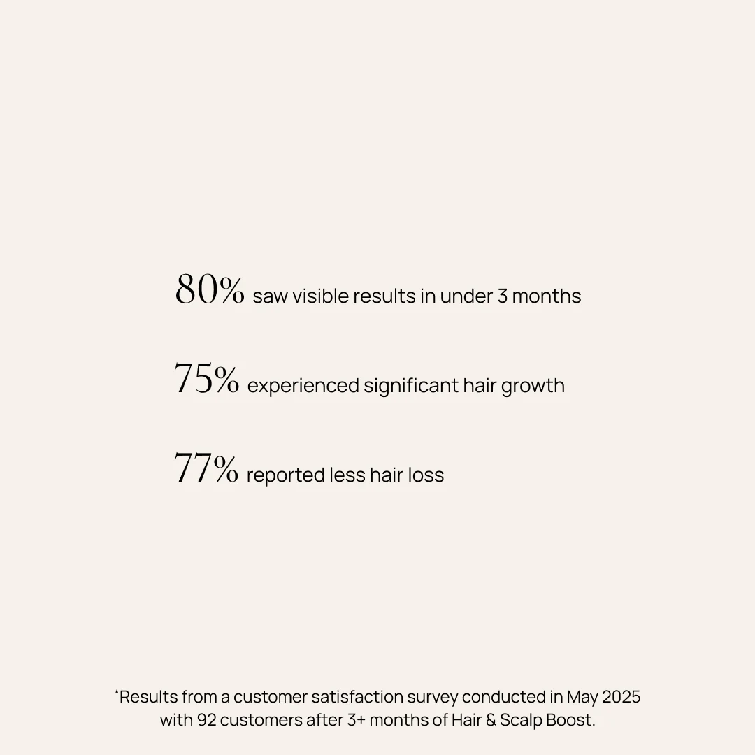 Complément alimentaire cheveux, Hair & Scalp Boost - Image 14