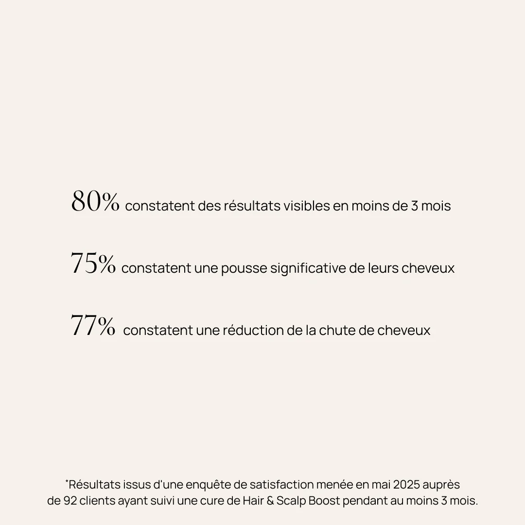 Complément alimentaire cheveux, Hair & Scalp Boost - Image 6