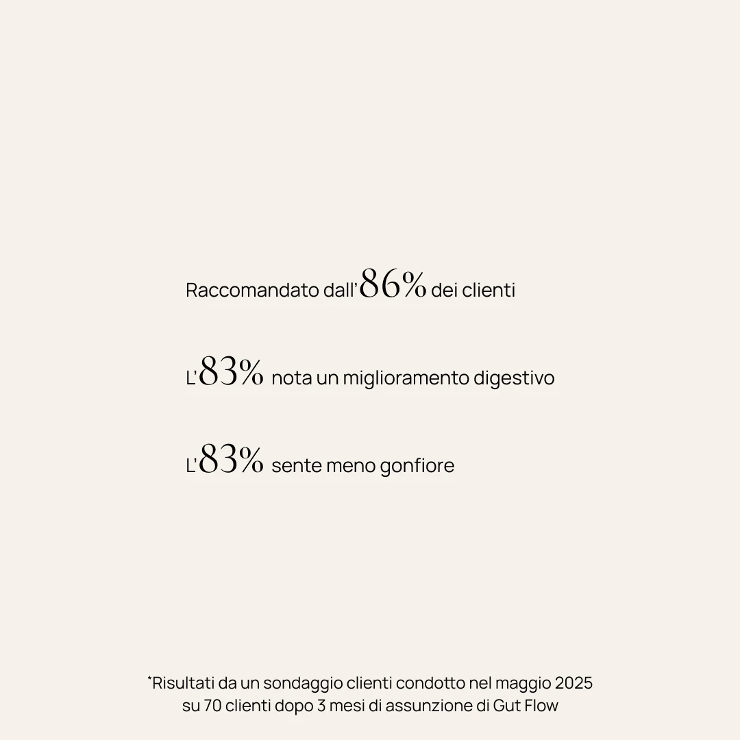 Complément alimentaire digestion, Gut Flow™ - Image 15