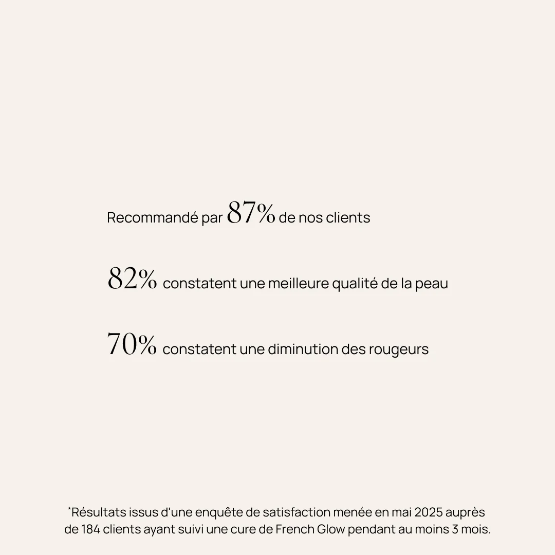 Complément alimentaire rougeurs et sensibilité, French Glow - Image 16