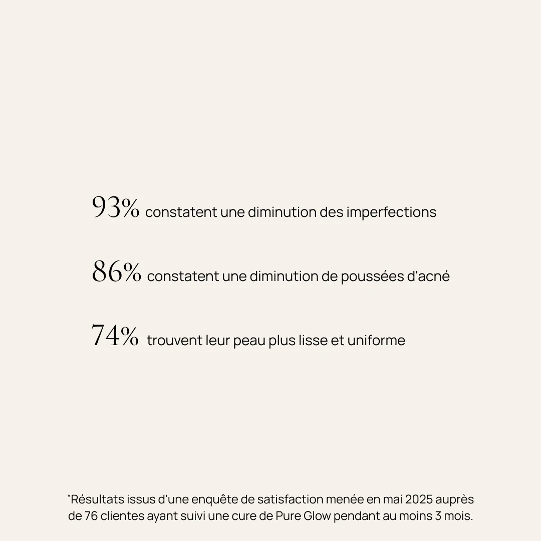 Complément alimentaire imperfections, Pure Glow - Image 7