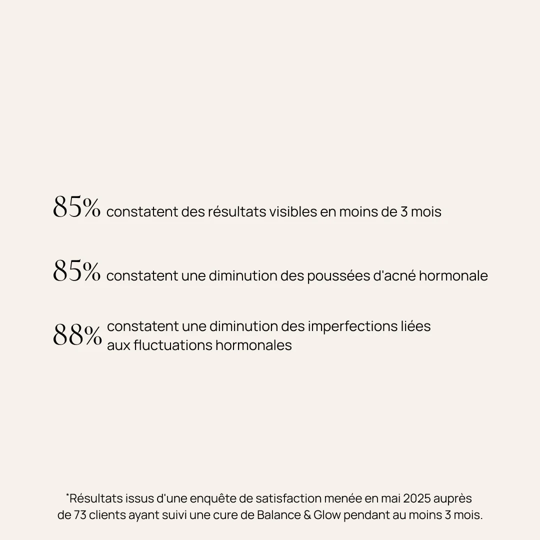 Complément alimentaire équilibre hormonal, Balance & Glow - Image 24