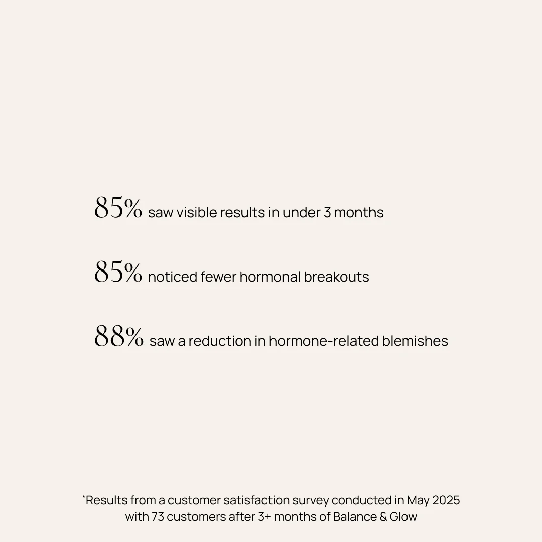 Complément alimentaire équilibre hormonal, Balance & Glow - Image 25